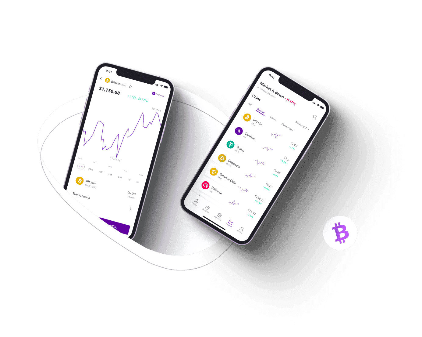 automated portfolio management