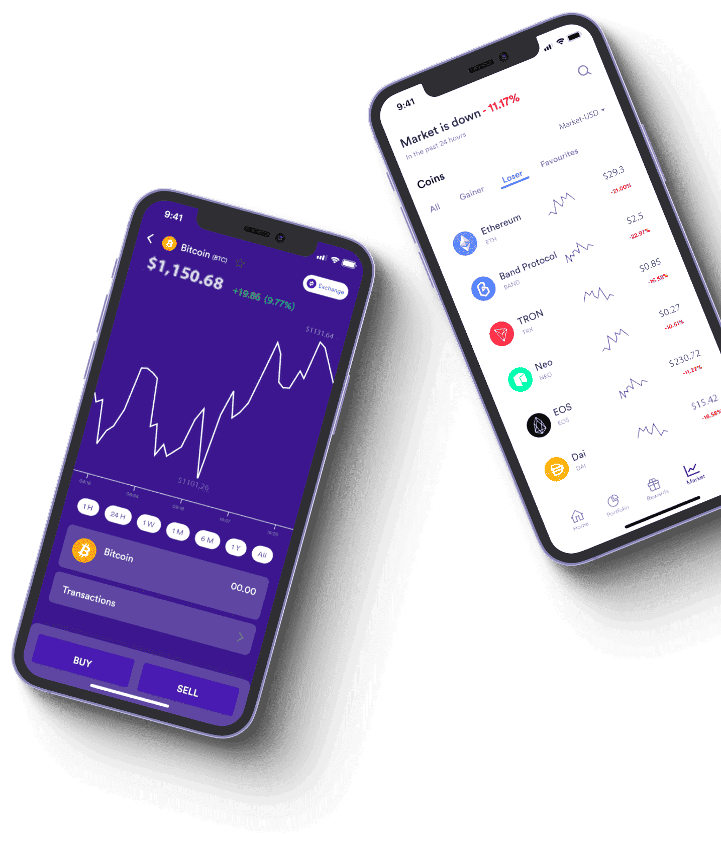 investment platform UK